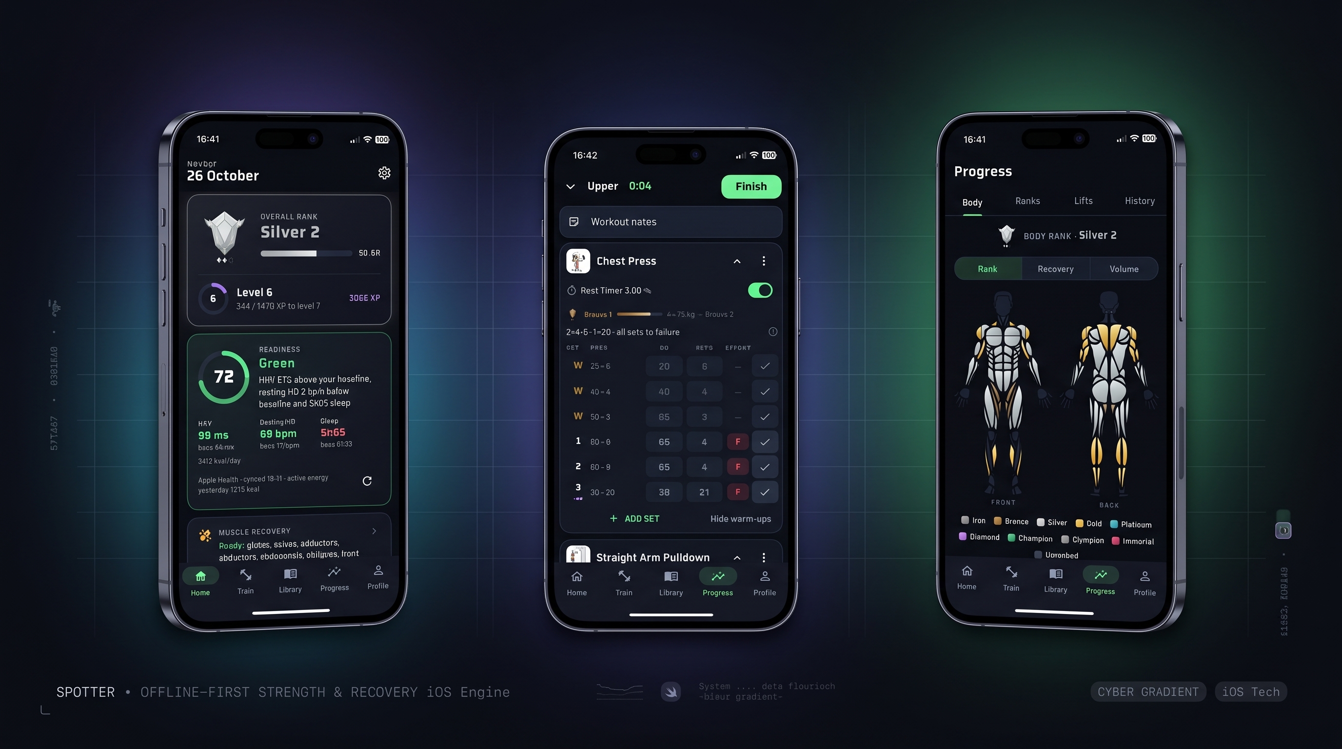 Spotter — Offline-First Strength & Recovery Engine